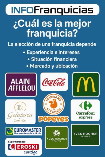 Cuál es la mejor franquicia Cuál es la mejor franquicia