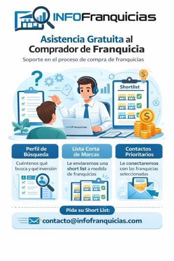 Asistencia al comprador de franquicias Asistencia al comprador de franquicias