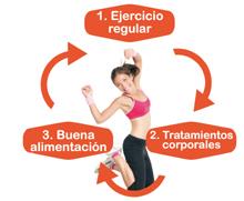 Z 30 Minutos Gym & Beauty