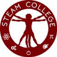 Franquicias Steam College Centros educativos integradores 