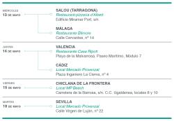 Nueva fórmula para emprender con éxito con la franquicia Mercado Provenzal