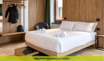 Rentabilidad de la franquicia hotelera B&B HOTELS