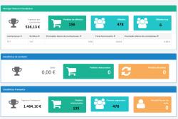 Ujoby permite abrir un negocio gratis en Internet