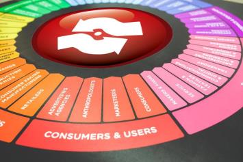 Cómo implementar la microsegmentación en el sector asegurador