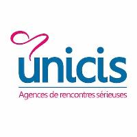 Franquicia Unicis