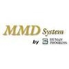 MMD System by Human Progress