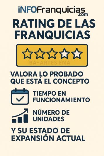 Rating de franquicias en infofranquicias.com Rating de franquicias en infofranquicias.com
