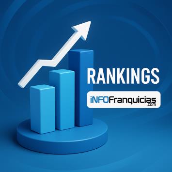 Ranking de franquicias