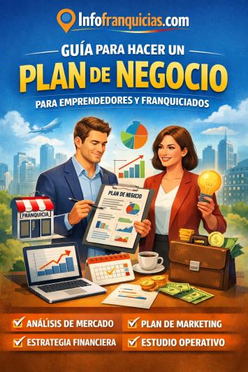 Guía Plan de Negocios emprendedores franquiciados