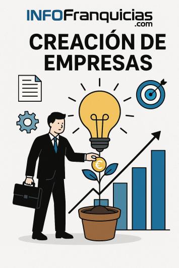 Creación de empresas Creación de empresas