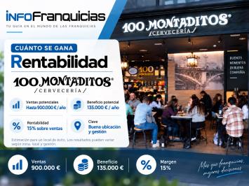 Cuanto se gana con la franquicia 100 Montaditos rentabilidad Cuanto se gana con la franquicia 100 Montaditos rentabilidad