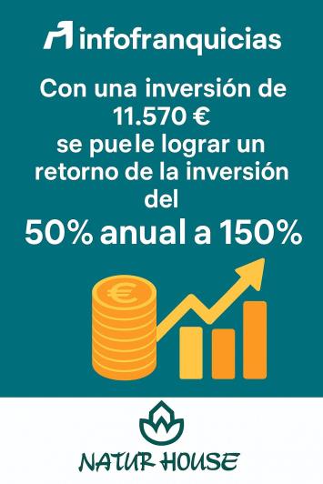 ¿Es rentable la franquicia Naturhouse? ¿Cuánto se gana?