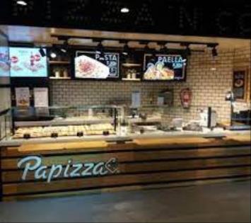 Papizza Franquicia Rentable