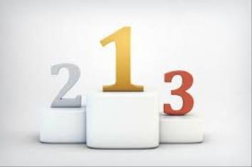 Rankings 10 mejores franquicias