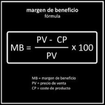 Margen Bruto del Franquiciado