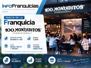 Precio franquicia 100 Montaditos cuánto cuesta Precio franquicia 100 Montaditos cuánto cuesta