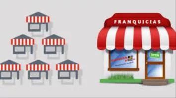 Cómo funciona la franquicia Cómo funciona la franquicia
