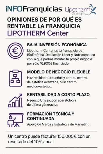 Análisis rentabilidad de la franquicia Lipotherm Center Análisis rentabilidad de la franquicia Lipotherm Center