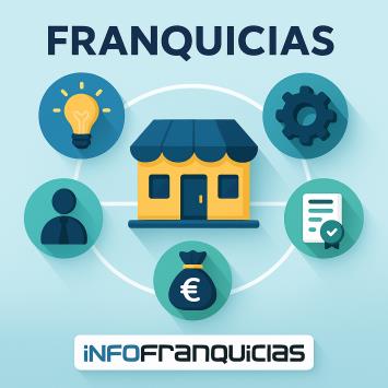 FRANQUICIAS
