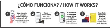 FRANQUICIA LOCK&BE FREE COMO FUNCIONA